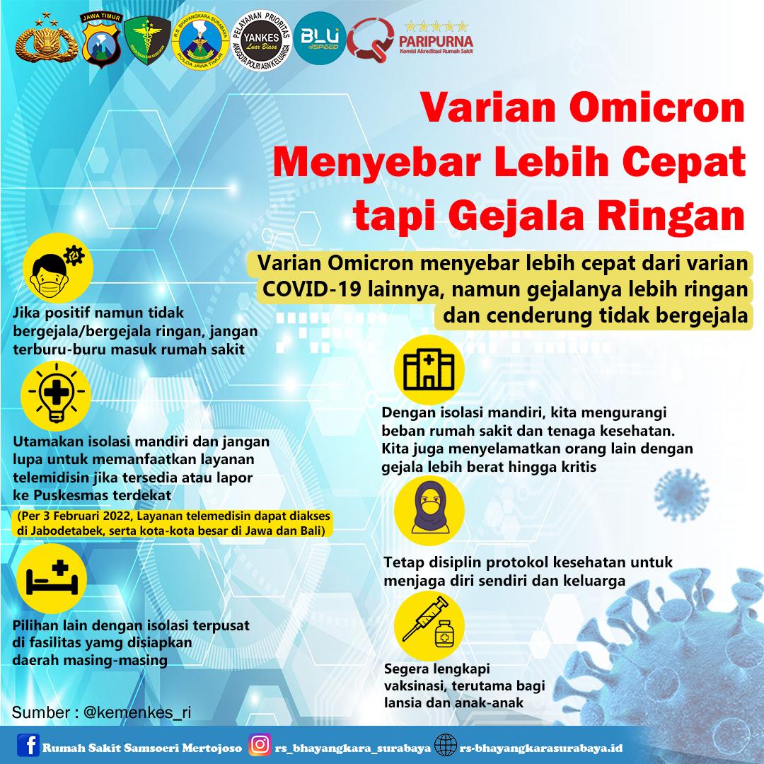 RS. Bhayangkara Surabaya | Varian Omicron Menyebar Lebih Cepat Tapi ...