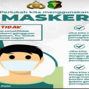 Penggunaan Masker